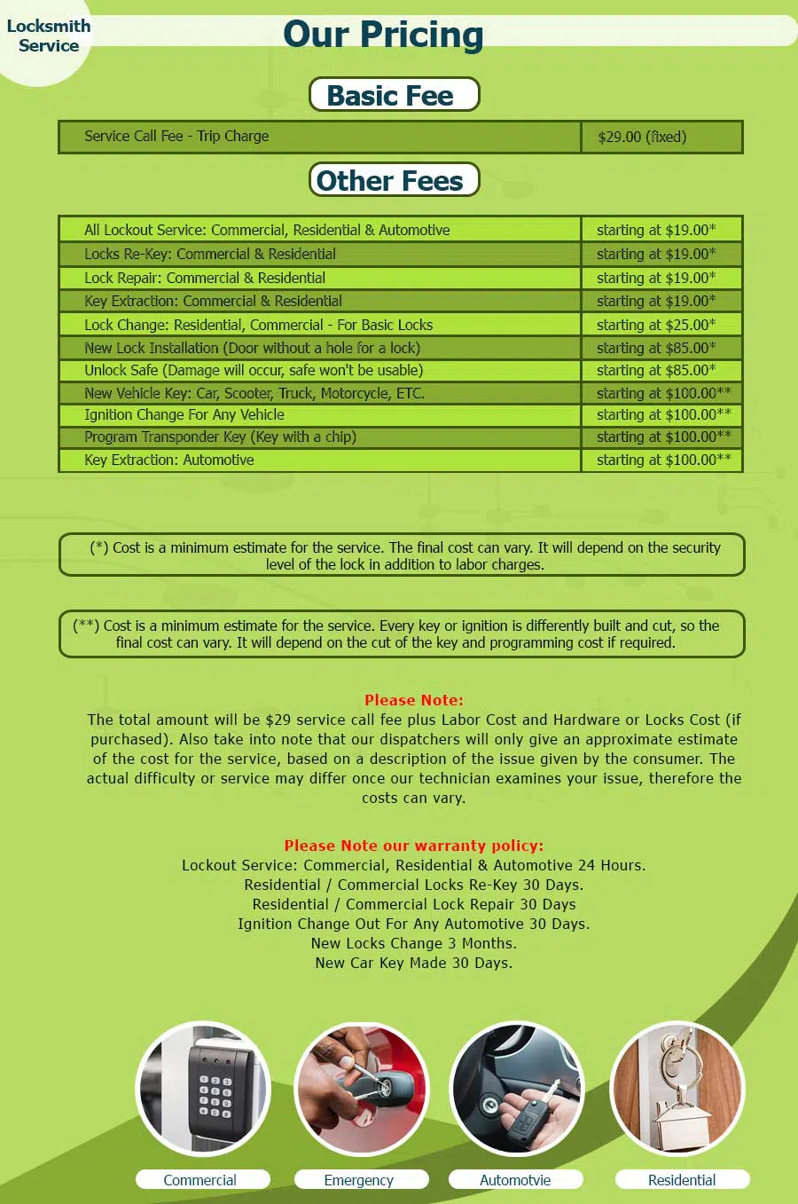 Expert Locksmith Services Pomona, CA 626-391-3768